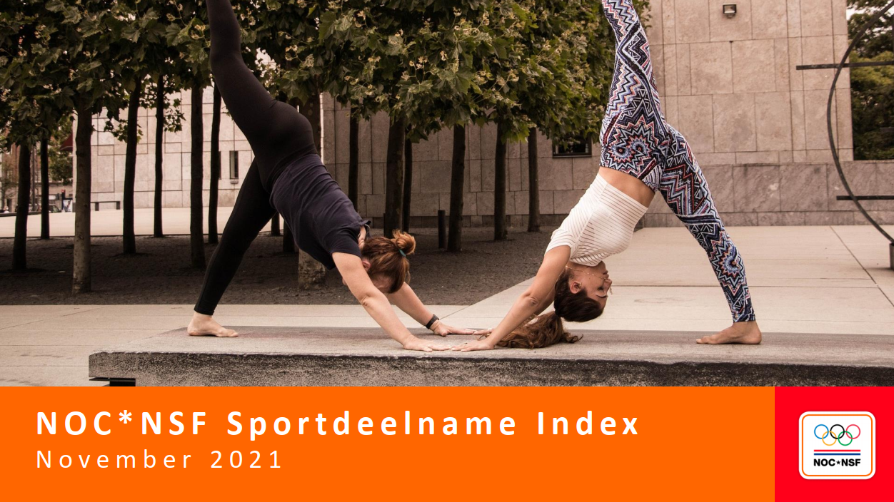 Sportdeelname Index november 2021